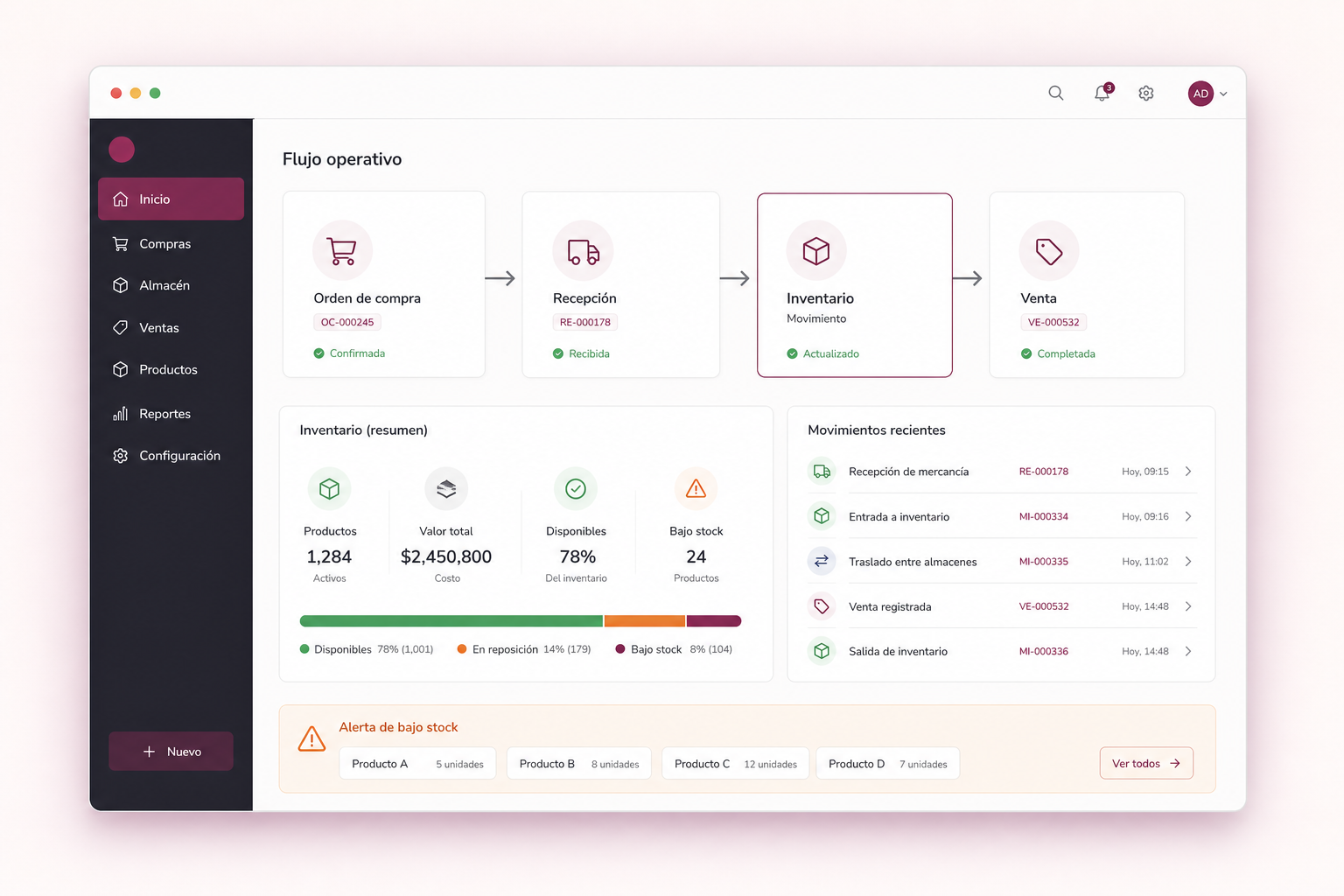 Interfaz conceptual de un ERP con el flujo de compras, recepción, inventario y ventas.